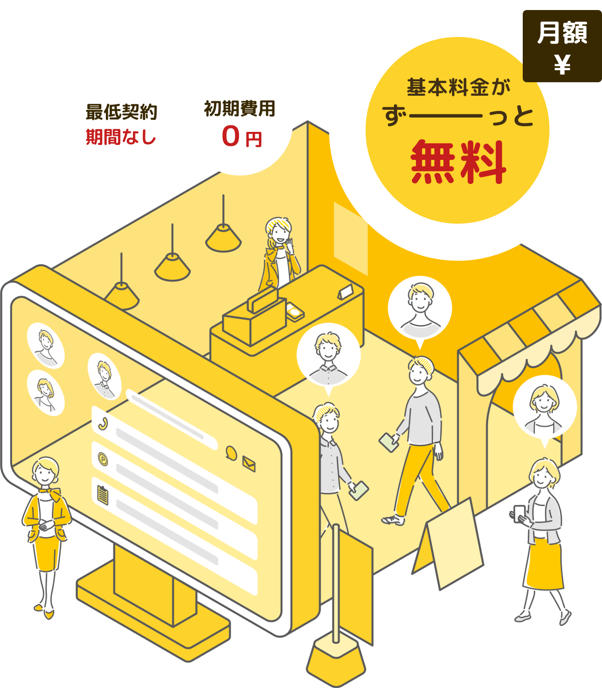 最低契約期間なし・初期費用0円・基本料金がずーっと無料